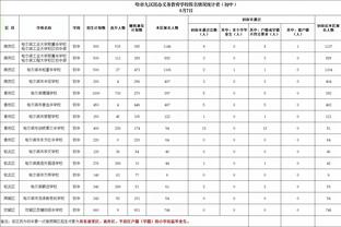 18新利官网苹果